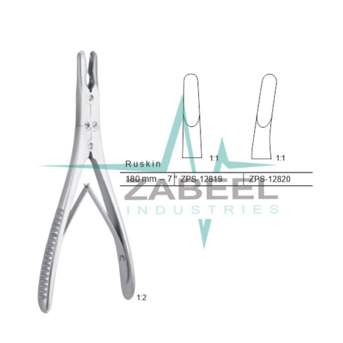 Ruskin Bone Rongeurs