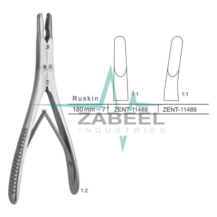 Ruskin Bone Rongeurs Zabeel