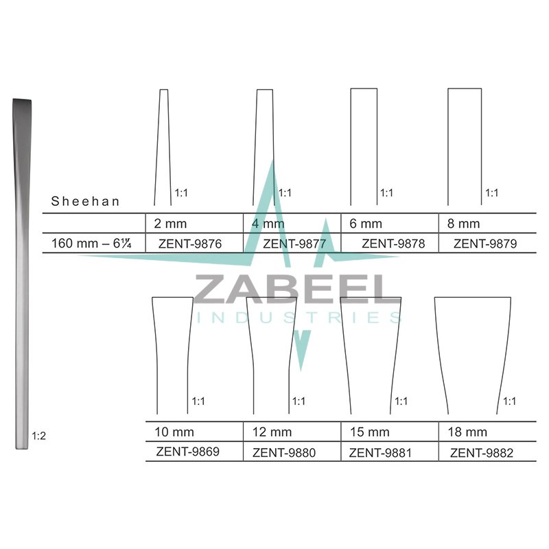 Sheehan Chisels Zabeel