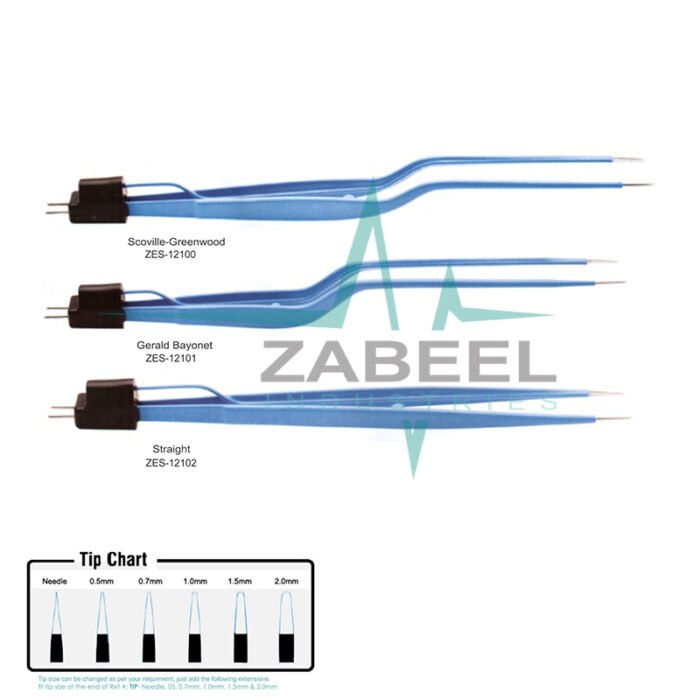 Scoville-Greenwood US Irrigation Bipolar Forceps Zabeel