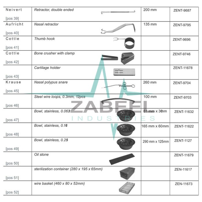 Septorhinoplasty Zabeel