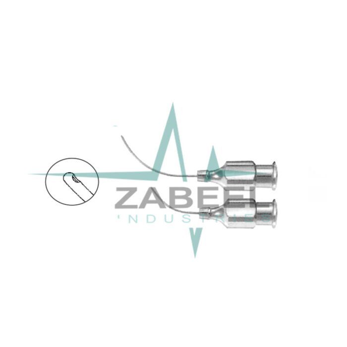 Simcoe Cortex Extractor ZaBeel