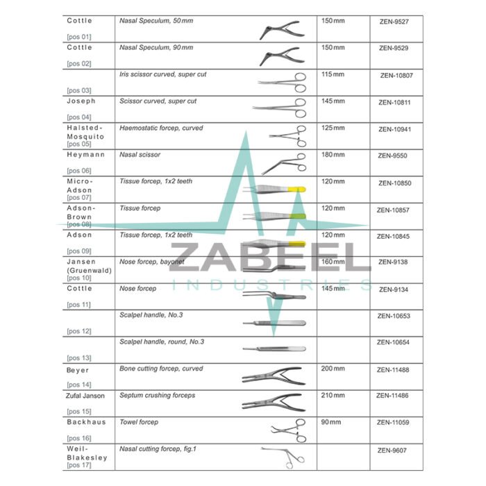 Srp Set Septorhinoplasty Zabeel