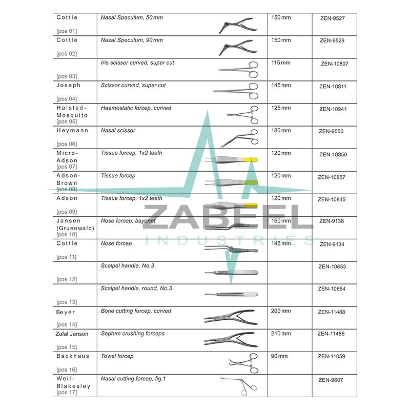 Srp Set Septorhinoplasty Zabeel