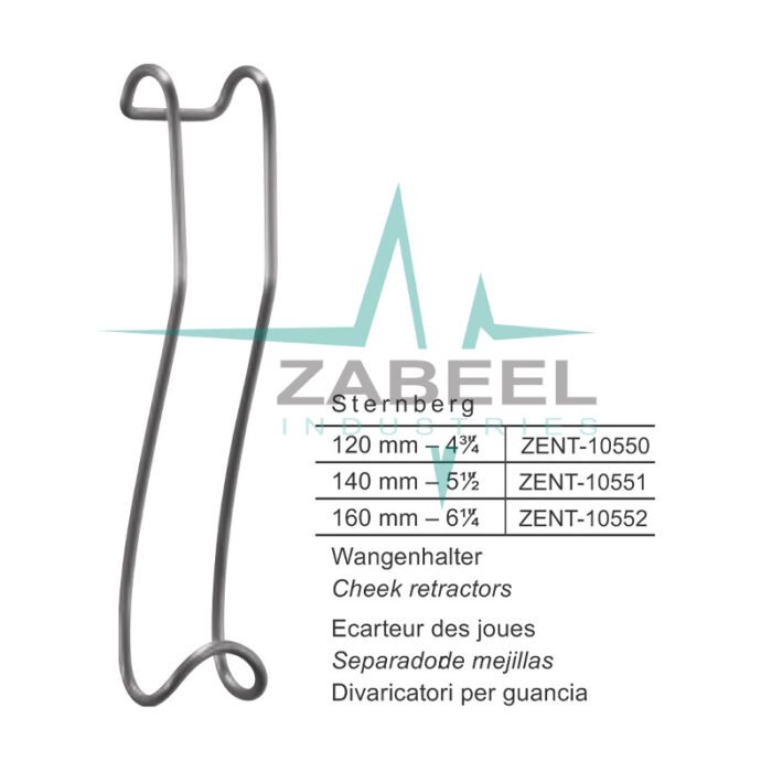 Sternberg Mouth Gags Zabeel