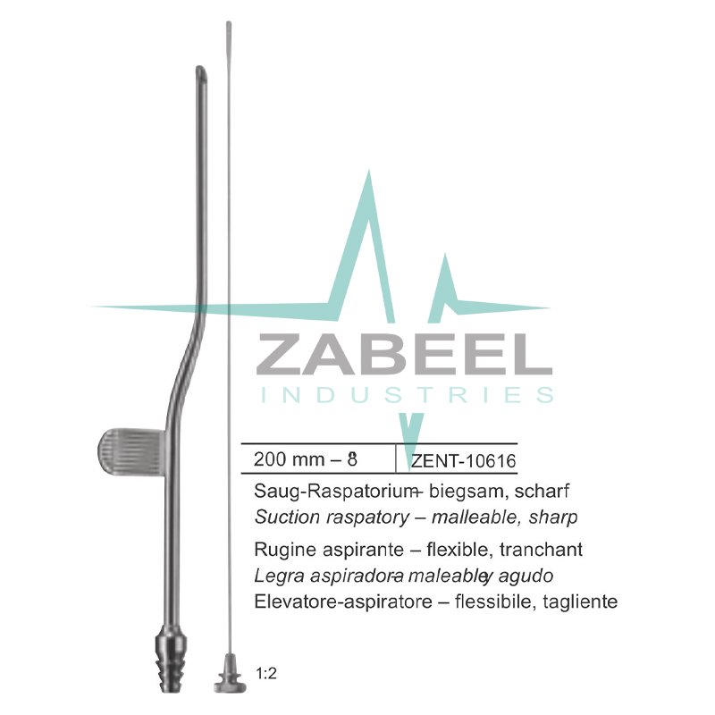 Suction And Irrigation Cannulas Zabeel