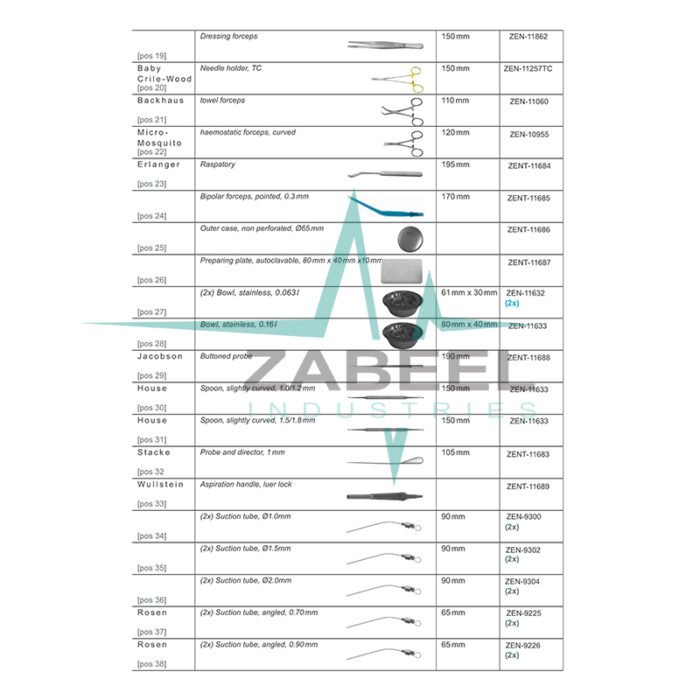 Tps Set Tympanoplasty Zabeel