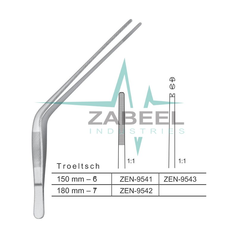 Troeltsch Forceps Zabeel