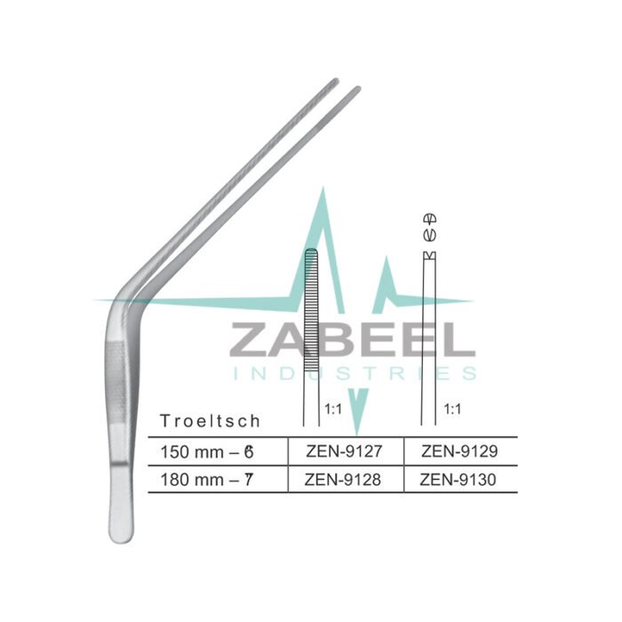 Troeltsch Forceps Zabeel