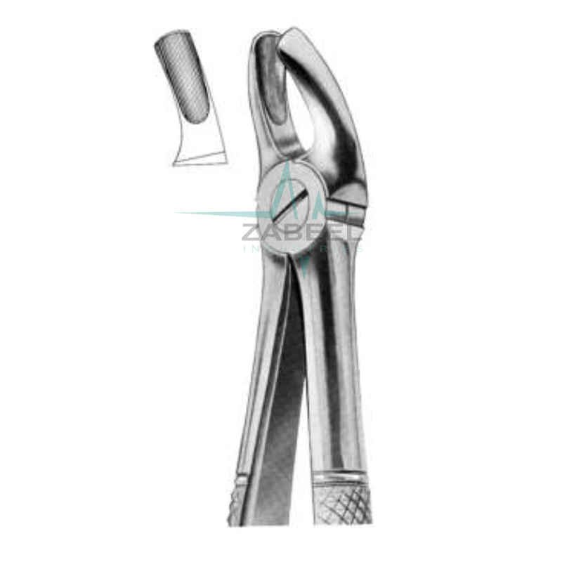 Upper Molars Forceps Fig.MD 2 Zabeel