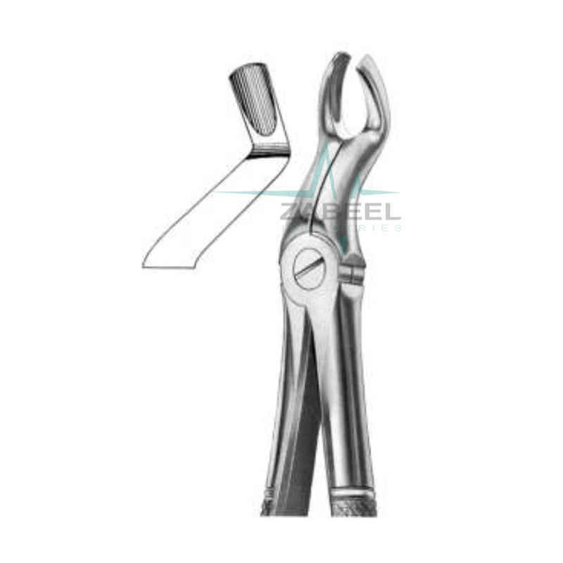Upper Wisdoms Forceps Fig.67 A Zabeel