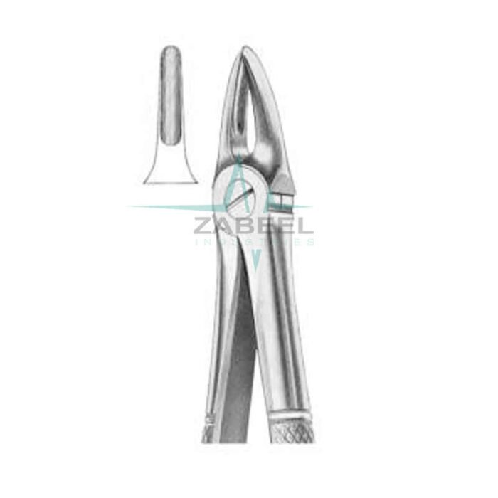 Upper roots & incisors Forceps Zabeel