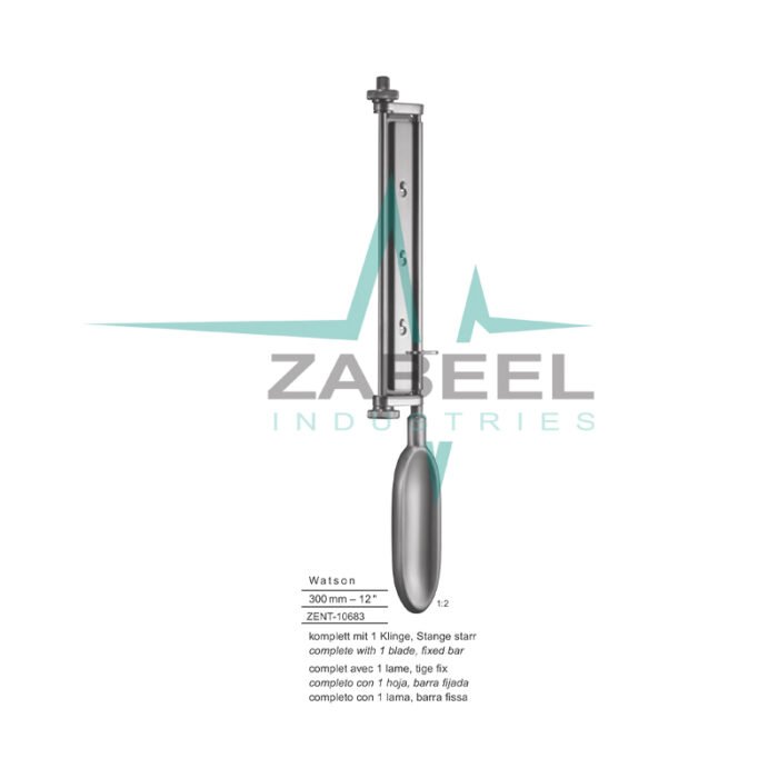 Watson Dermatomes Zabeel