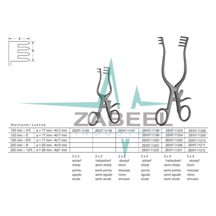 Weitlaner Loktite Self-Retaining Retractors Zabeel