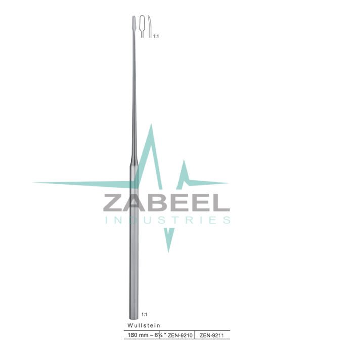 Wullstein Ear-Raspatories Zabeel